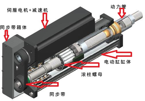 高性能伺服電動缸結構圖